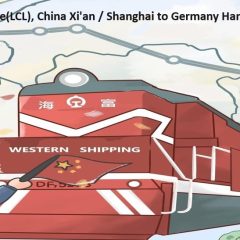 China-Europe Express trains